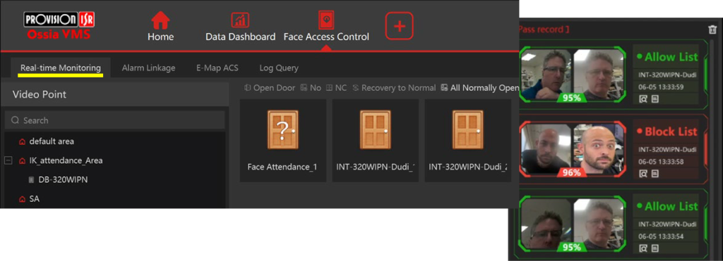 Access Control Module For Power Distribution NEW: ACCESS CONTROL MODULE - Provision-ISR